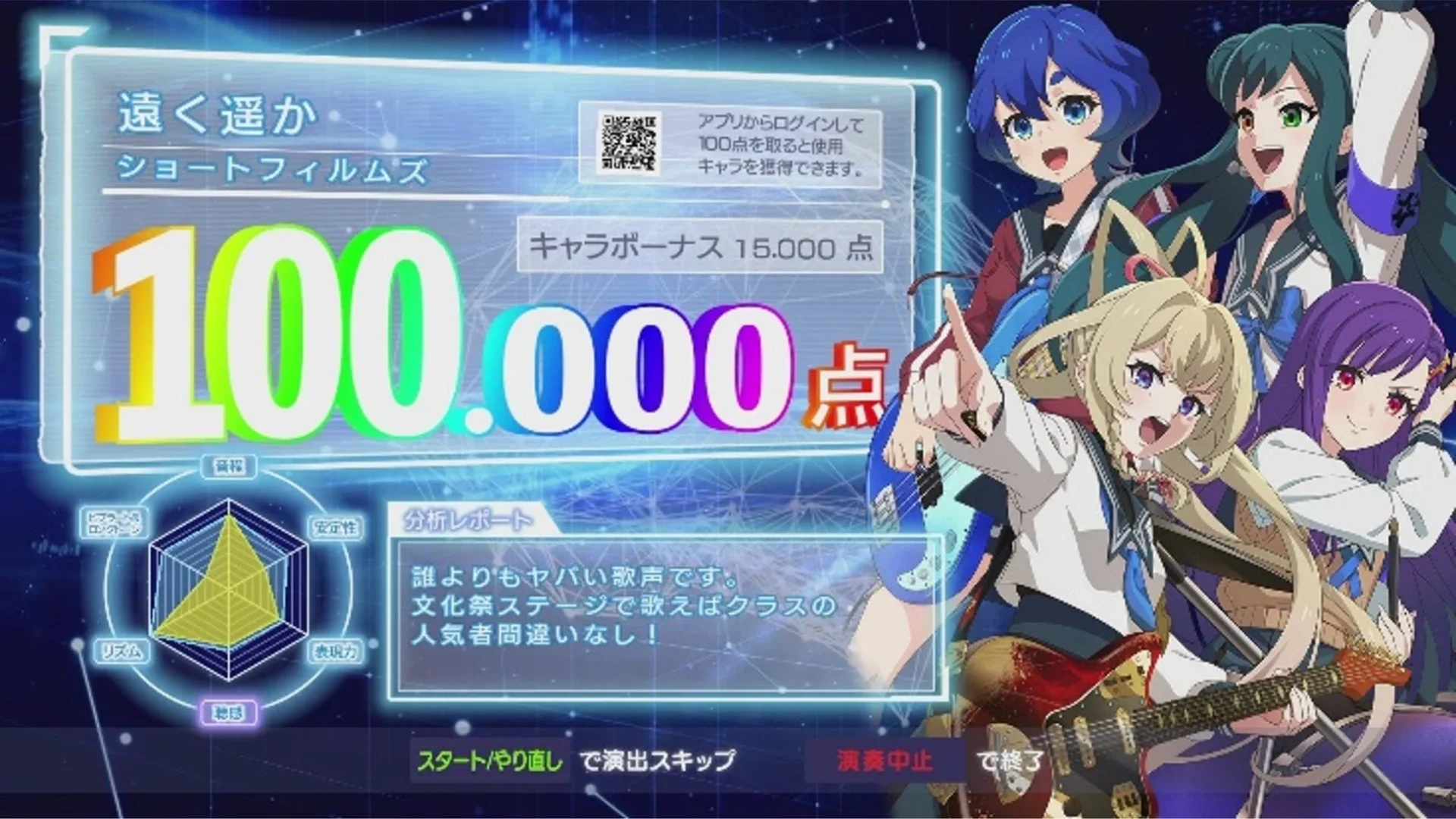 精密採点コラボで100点を獲得した画面とモンソニ！キャラクター