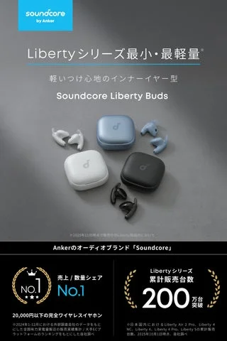 Soundcore Liberty BudsがLibertyシリーズ最小・最軽量であることを示す画像。
