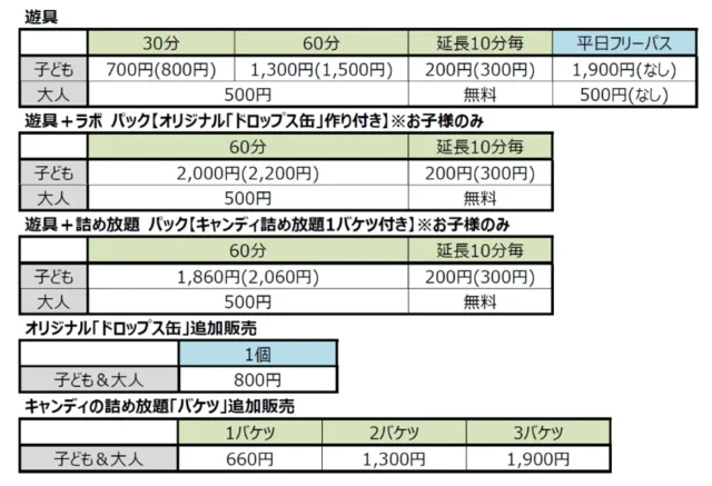 FUN VILLAGE in TOKYO-BAYの利用料金表、子どもと大人で異なる料金設定