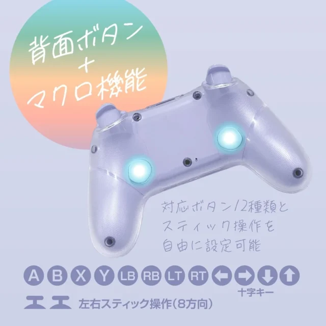 背面ボタンとマクロ機能を説明するパープルコントローラー