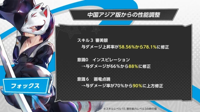 喜多川祐介の中国アジア版からの性能調整詳細