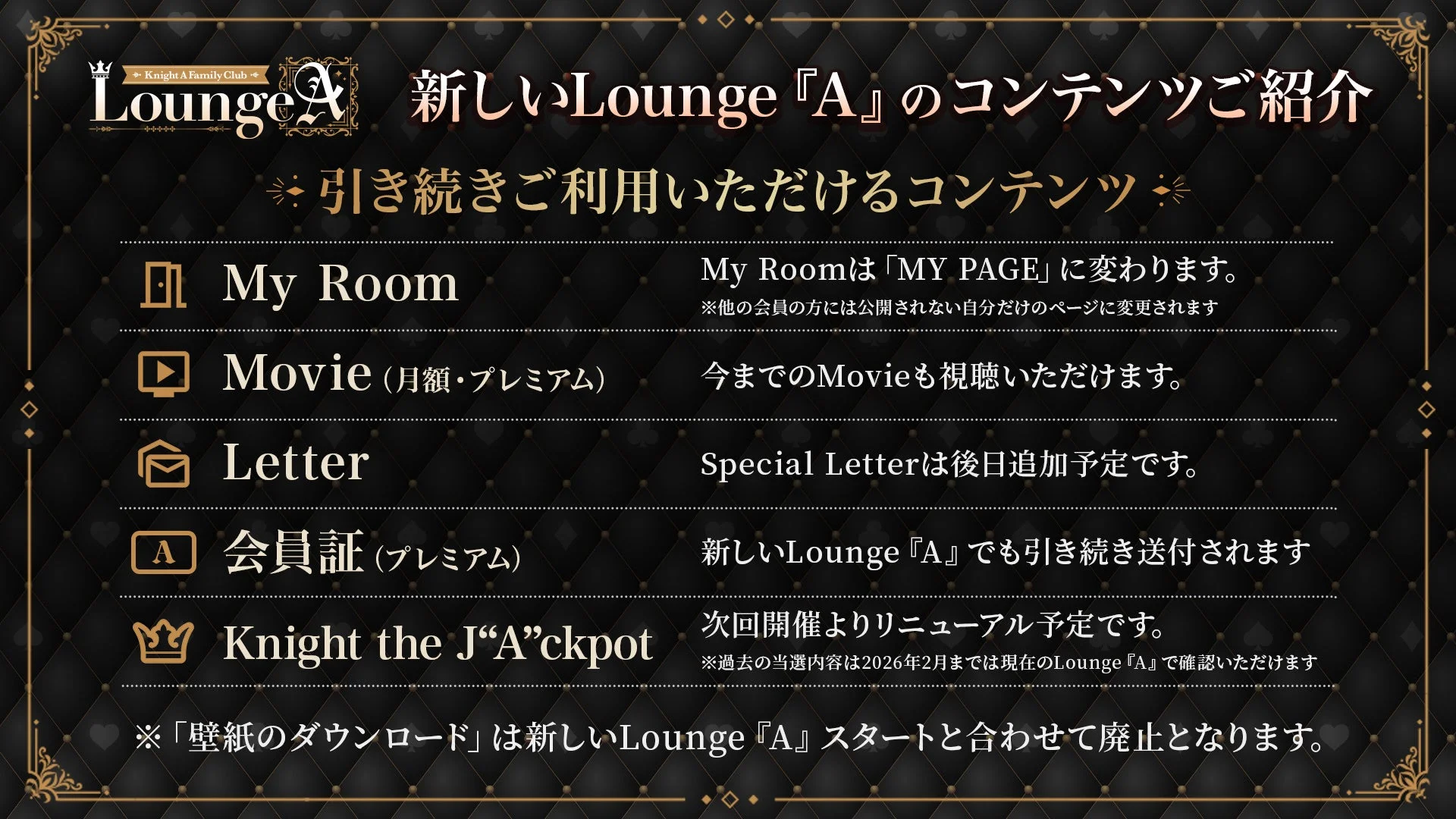 継続・リニューアル・終了する既存コンテンツ一覧