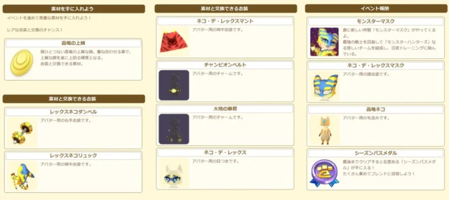 イベント「絶対強者」で獲得できる報酬アイテムの一覧