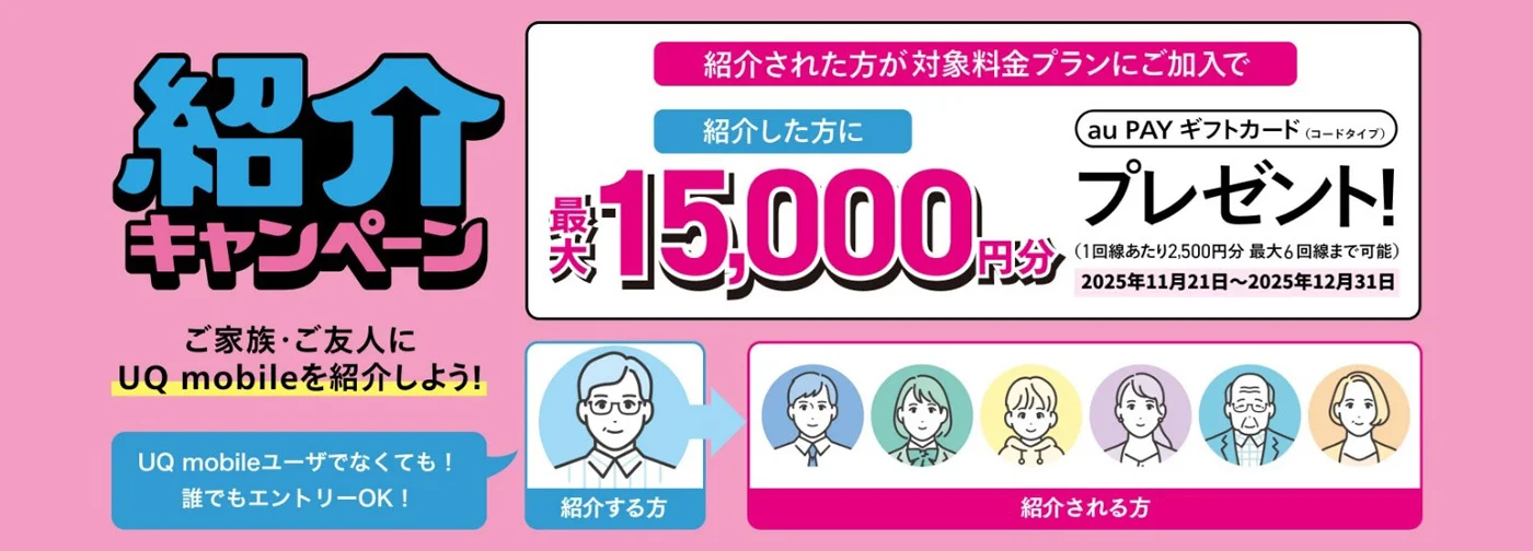 UQ mobile紹介キャンペーンの特典と条件を示すバナー