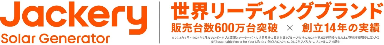 Jackeryが世界リーディングブランドとして販売台数600万台を突破した実績