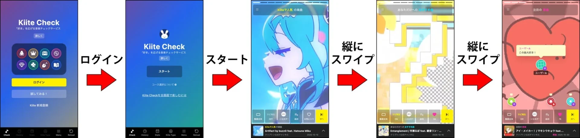 Kiite Checkのログインから楽曲スワイプ操作までの画面遷移