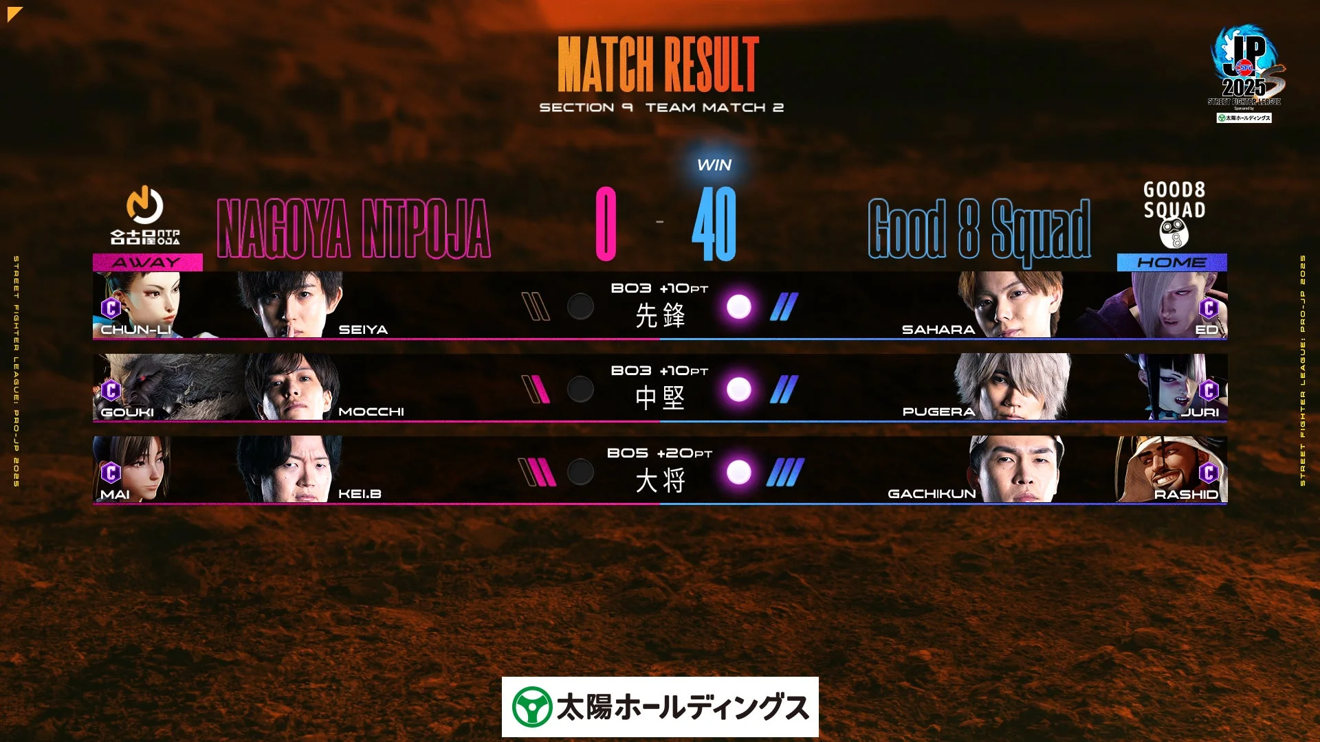 ストリートファイターリーグS第9節 TEAM MATCH 2 名古屋NTPOJA vs Good 8 Squad 試合結果