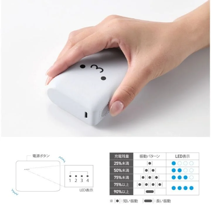 モバイルバッテリーの充電残量を示す振動パターンとLED表示