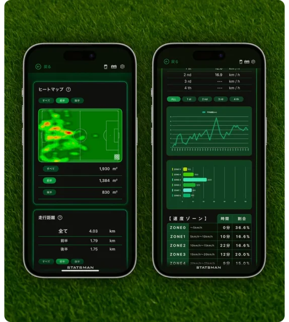 STATSMANアプリで計測されたヒートマップや走行距離などのデータ表示画面