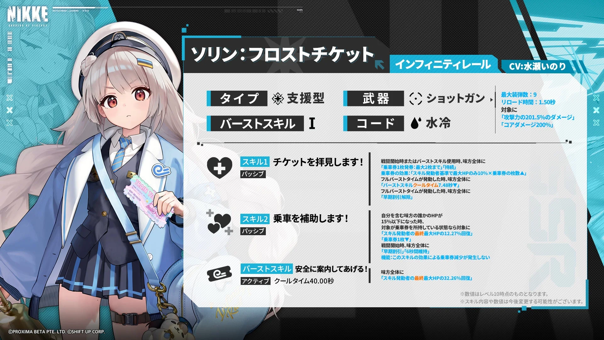 新SSRニケ「ソリン:フロストチケット」スキル詳細