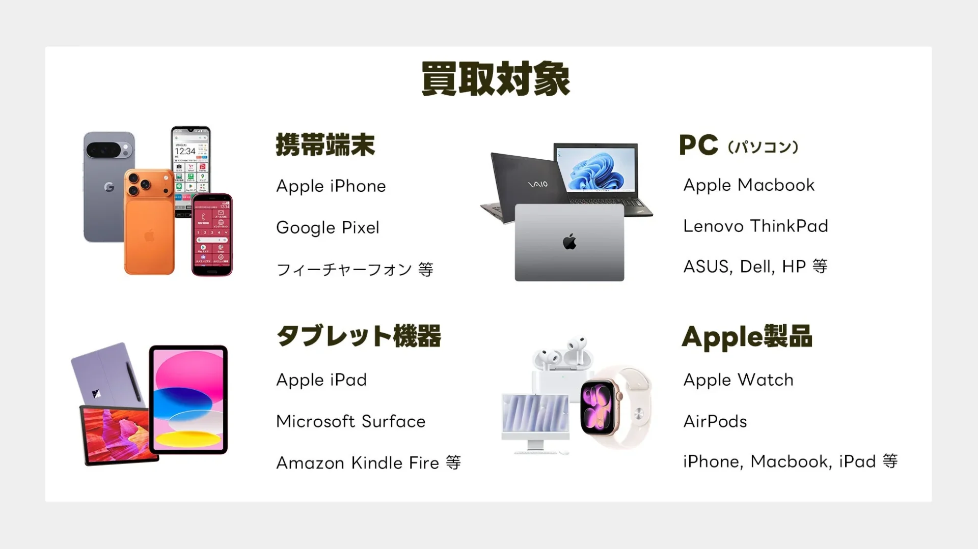 Chalynアプリで買取対象となる携帯端末、PC、タブレット、Apple製品の具体例一覧