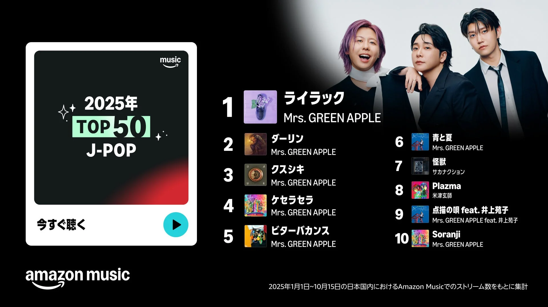 Amazon Music 2025年Top 50 J-POPチャートでMrs. GREEN APPLEのライラックが1位