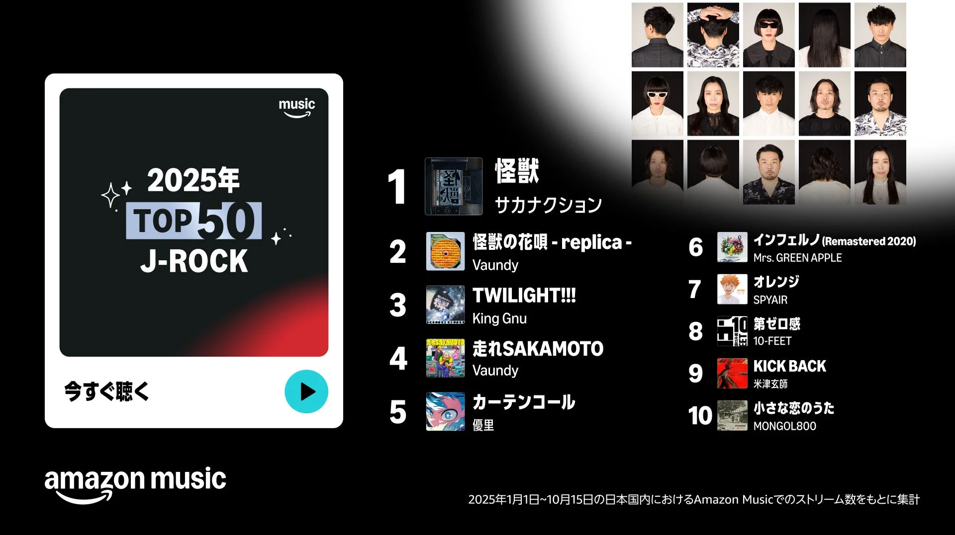 Amazon Music 2025年Top 50 J-ROCKチャートでサカナクションの怪獣が1位