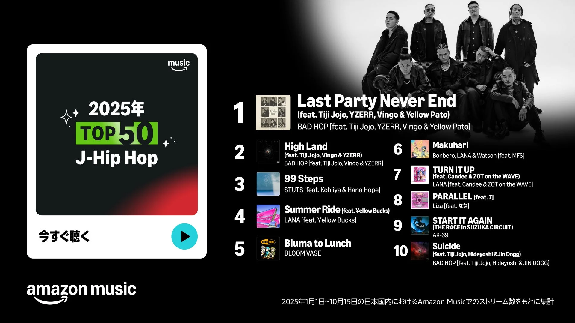 Amazon Music 2025年Top 50 J-Hip HopチャートでBAD HOPのLast Party Never Endが1位