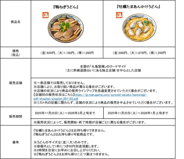 『鴨ねぎうどん』と『牡蠣たまあんかけうどん』の価格や販売期間
