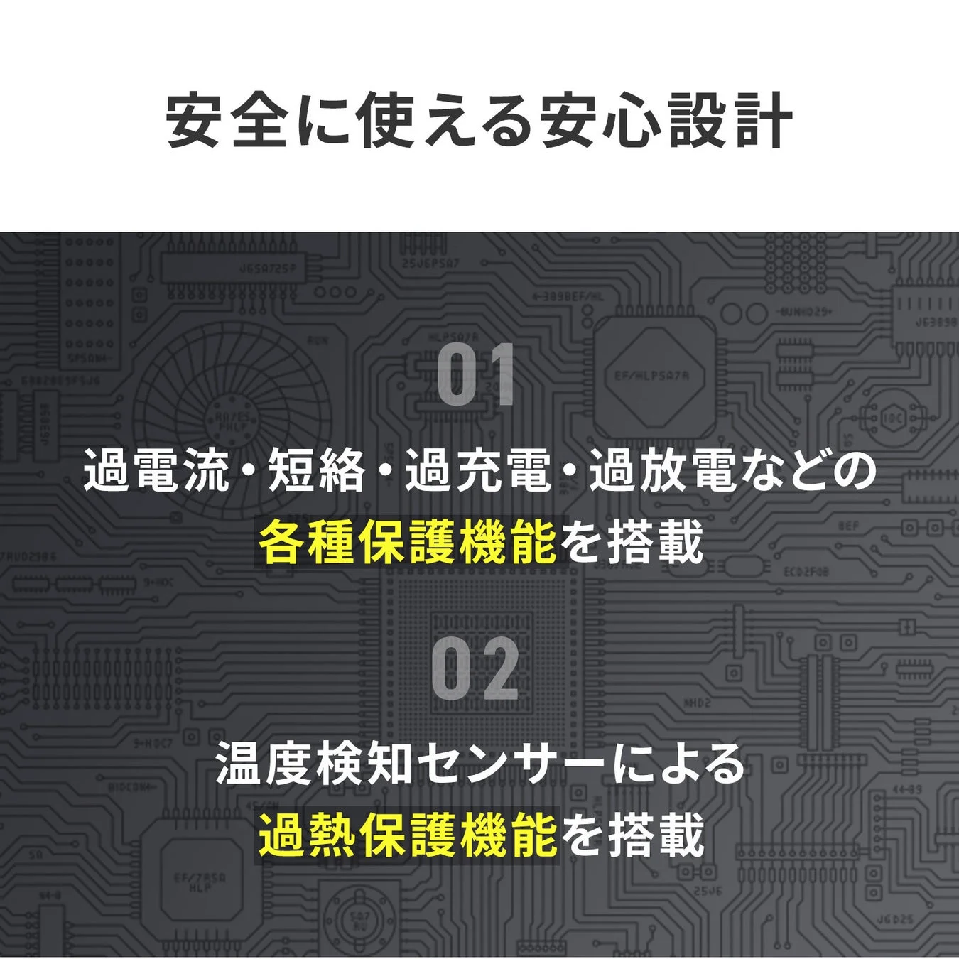 過電流・過熱保護機能など安全設計を説明する図