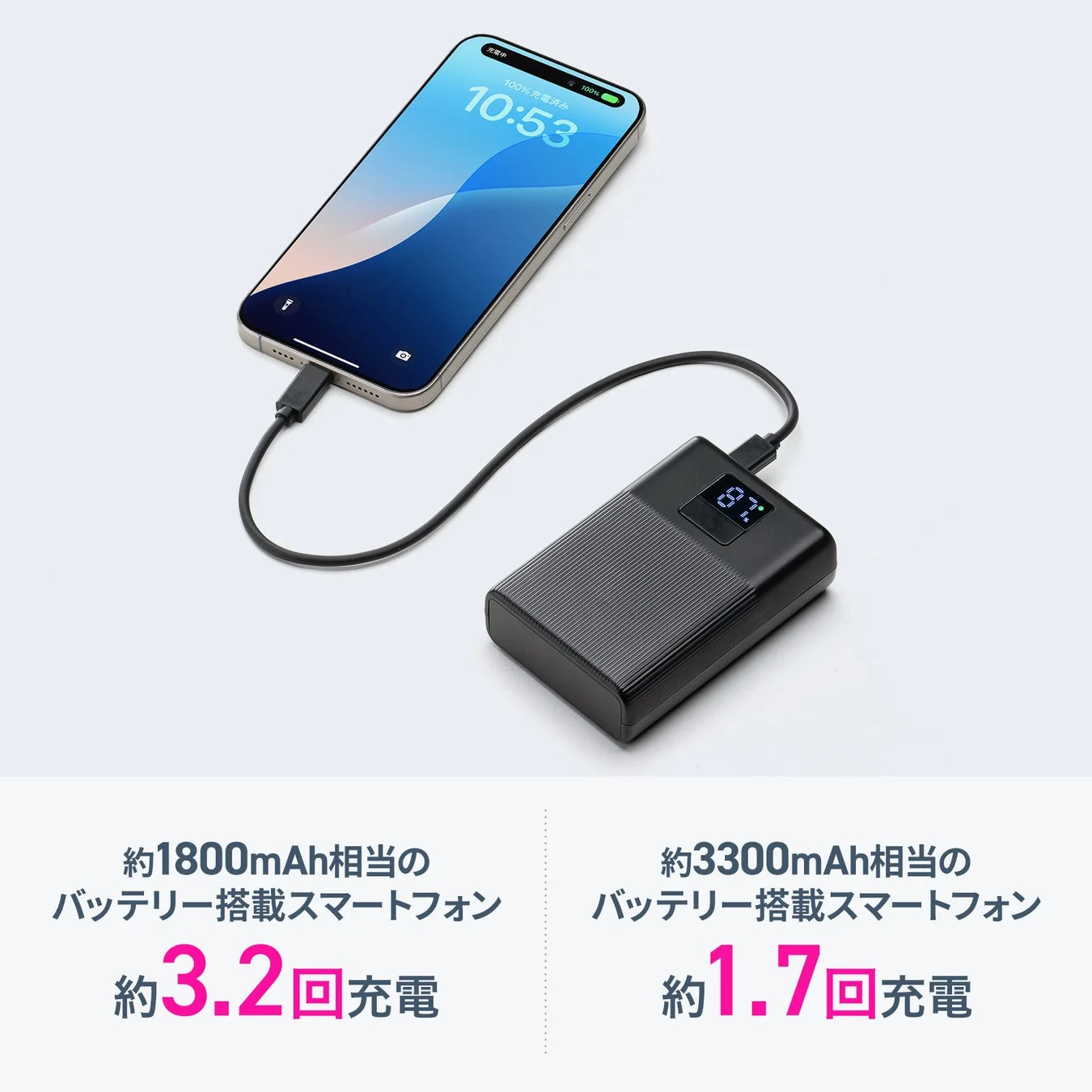 モバイルバッテリーでスマートフォンを充電し、充電回数を示す画像