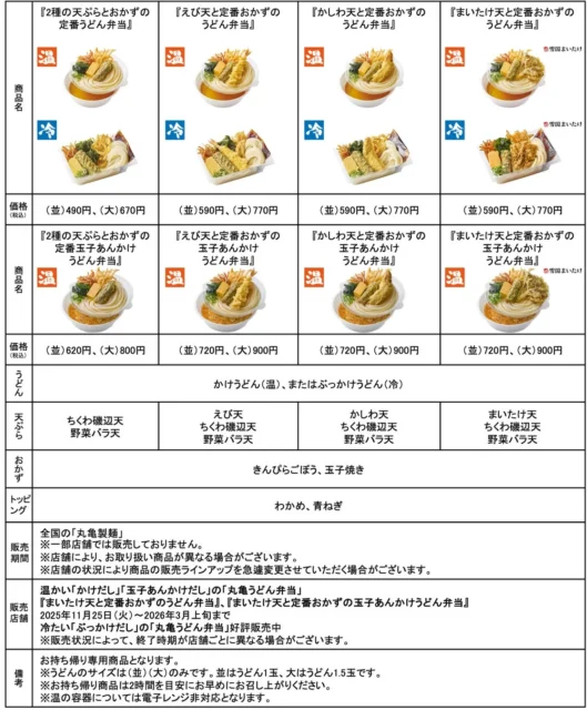 丸亀うどん弁当の全24種類のラインアップと価格、詳細情報