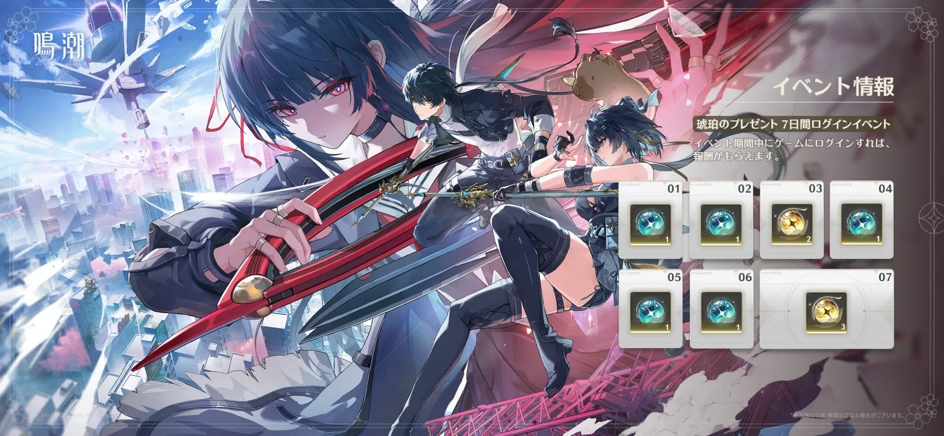 Ver2.8配信記念ログインボーナスイベントの報酬一覧。