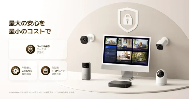 AIハブでローカル保存と他社カメラ連携が可能なセキュリティシステムイメージ