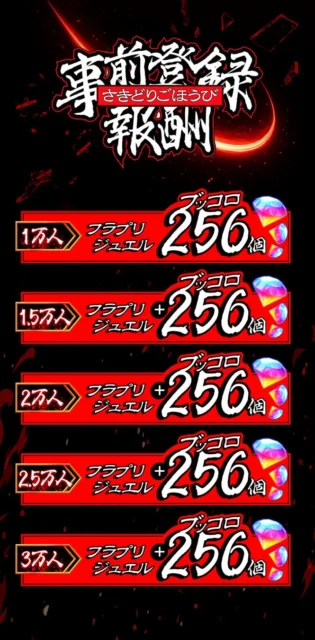 『忍者と極道 沸闘戦祭』事前登録報酬一覧