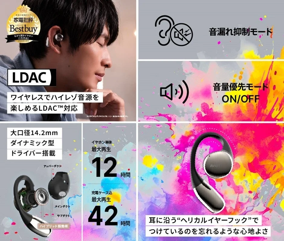 AVIOT TE-H1オープンイヤー型ワイヤレスイヤホンの特徴。ベストバイ受賞、マルチダクト構造、LDAC対応。