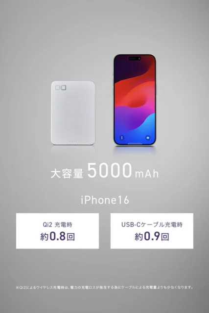 Qi2ワイヤレス充電と5000mAh容量の説明、iPhone16への充電回数