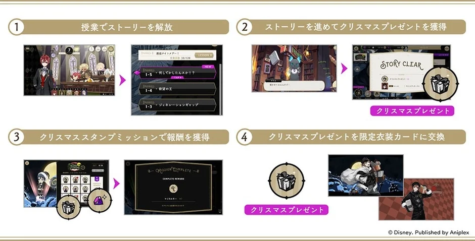 イベントの遊び方を示すゲーム画面