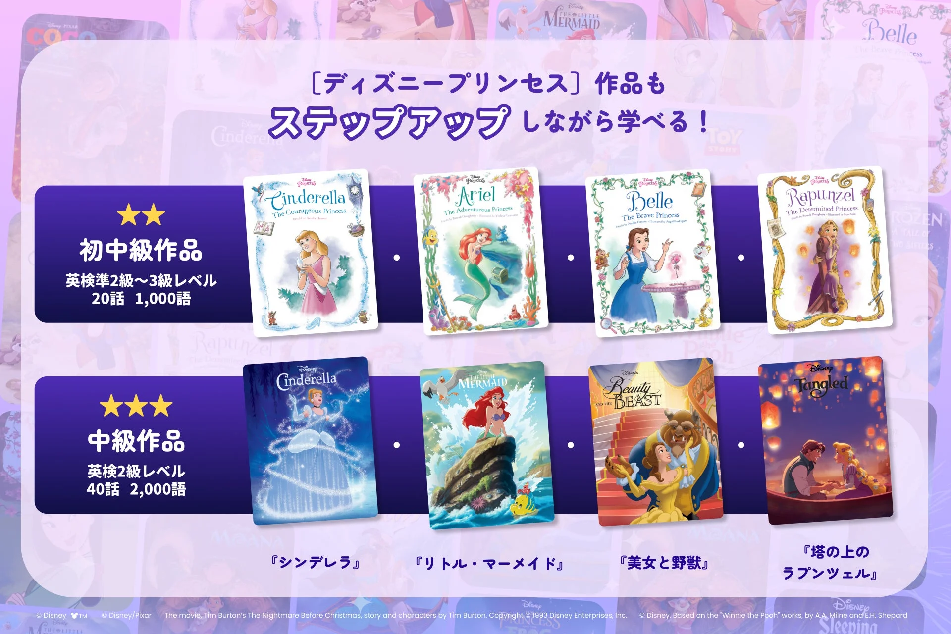 ディズニープリンセス作品のレベル別学習教材ラインナップ