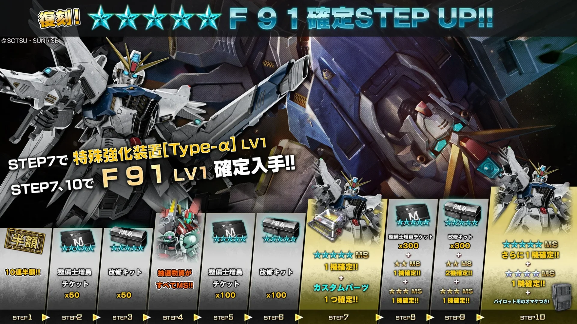 復刻F91確定STEP UP抽選配給の詳細