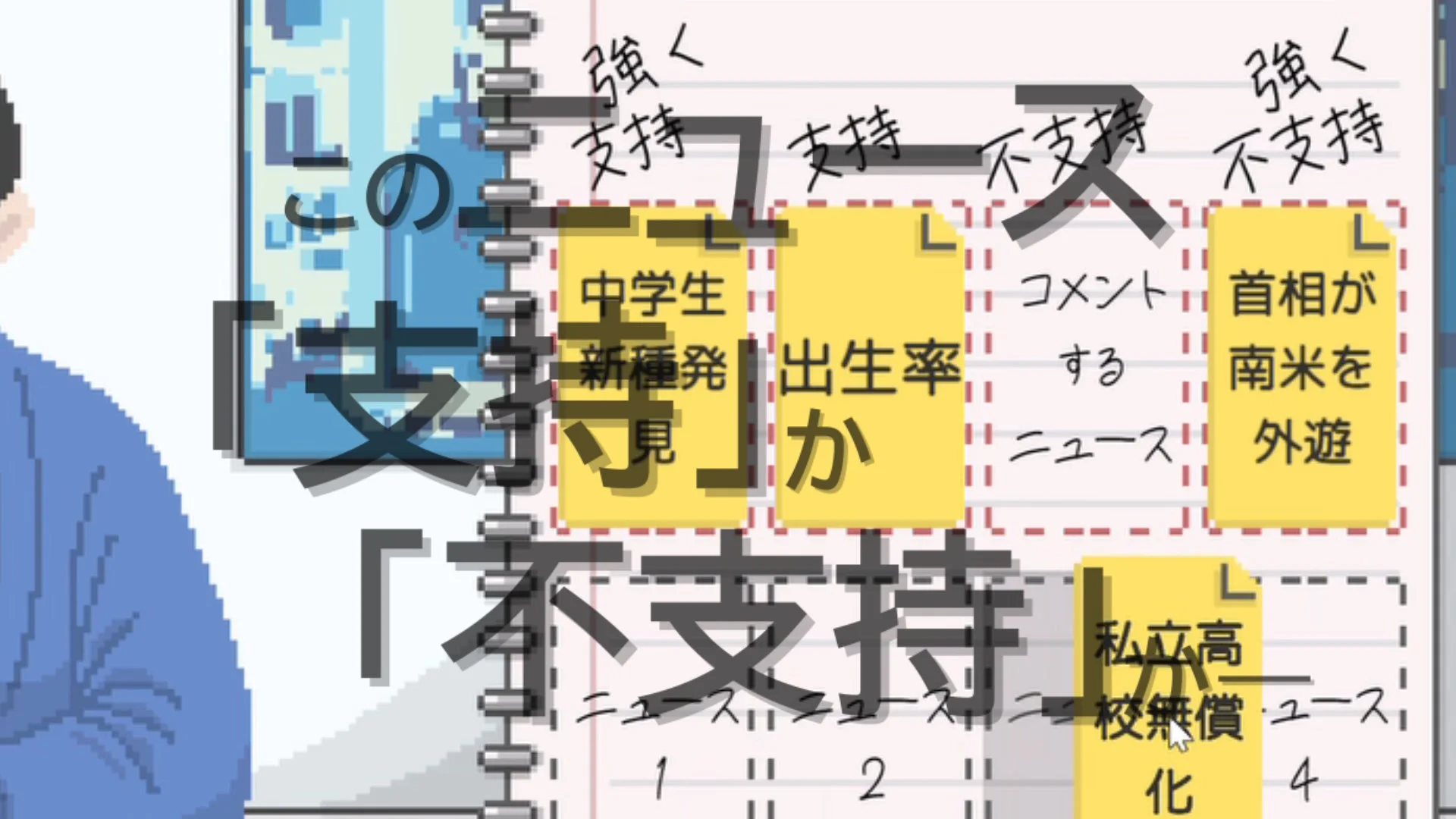 ニュースに対して「支持」か「不支持」かを選ぶゲーム画面