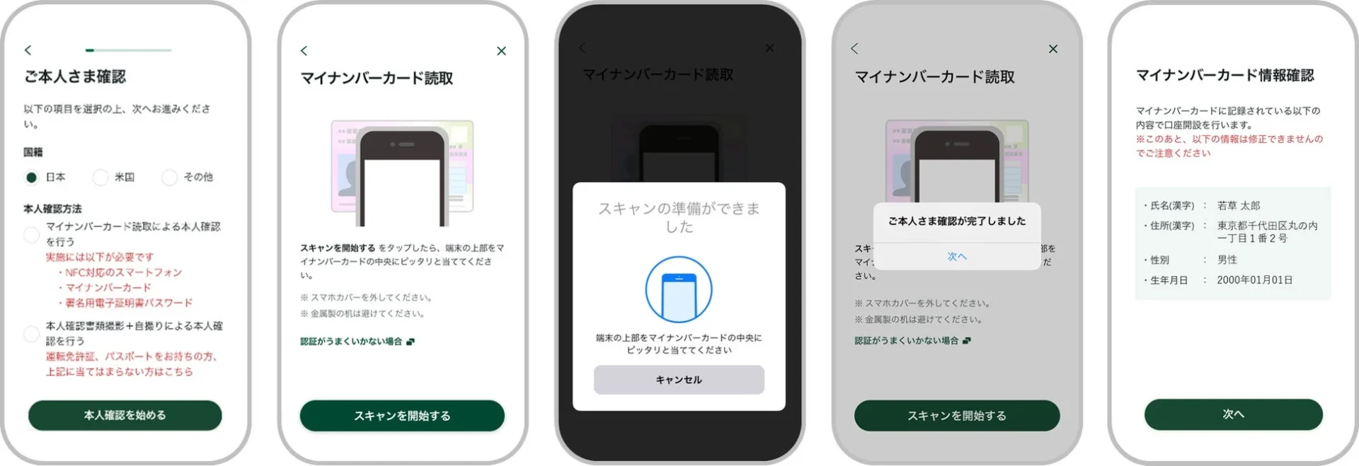 マイナンバーカード公的個人認証サービスを利用したOlive口座開設の操作フロー画面