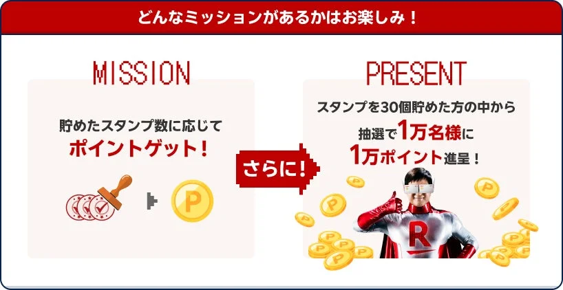 楽天カード 超還元祭FINAL!スタンプカードでポイントGET!キャンペーンのミッションと特典概要