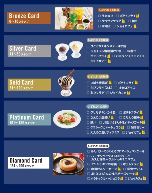 ジョイフル公式アプリのスタンプカード特典ランク別メニュー一覧