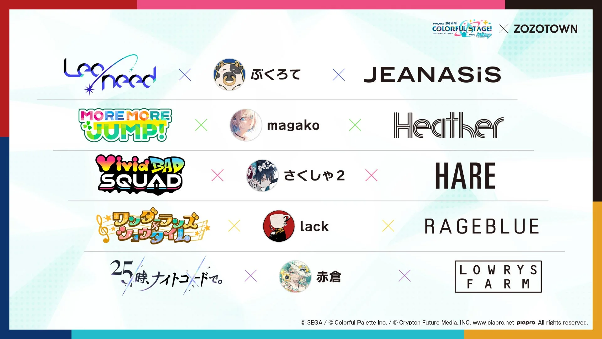 ZOZOTOWNコラボ第3弾の各ユニットとブランド、イラストレーター一覧