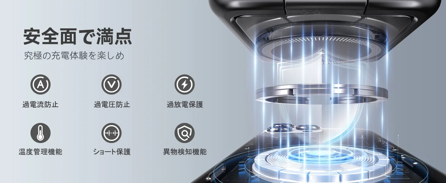 D17の過電流・過放電・過熱・短絡防止などの安全保護機能