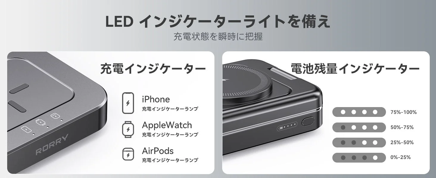 D17のLEDインジケーターによる充電状況とバッテリー残量表示