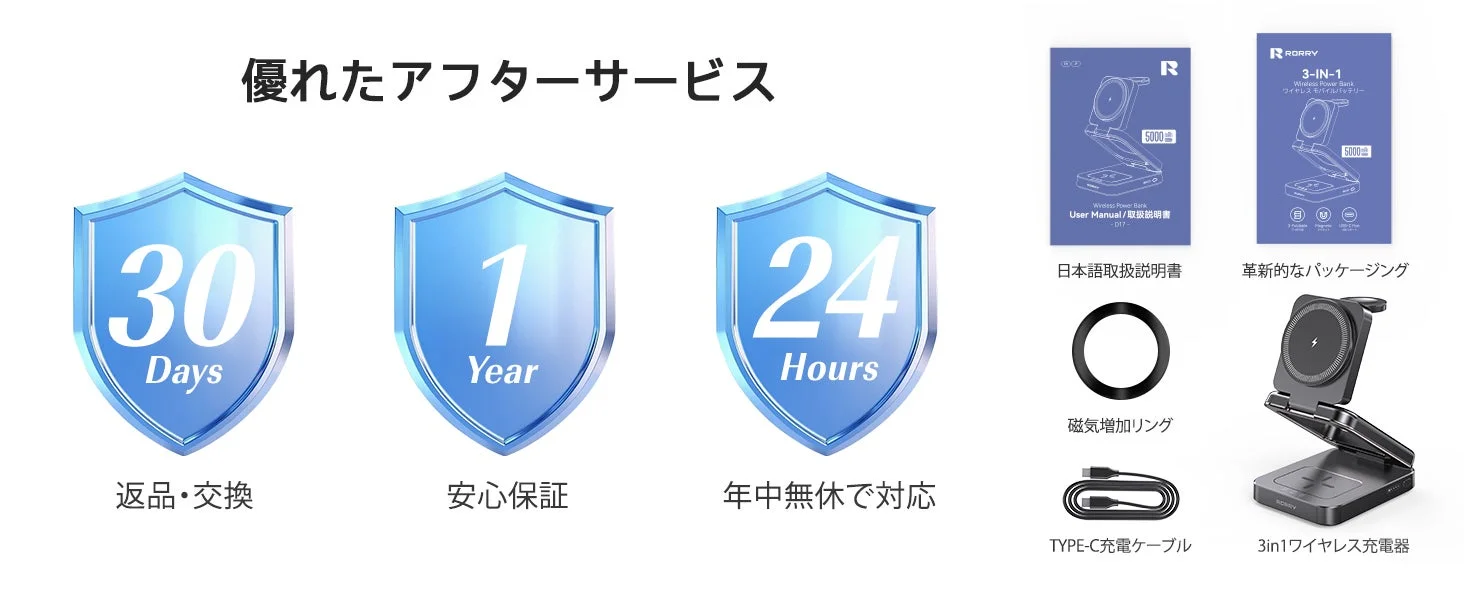 D17の1年保証、返品交換、年中無休対応と付属品一覧