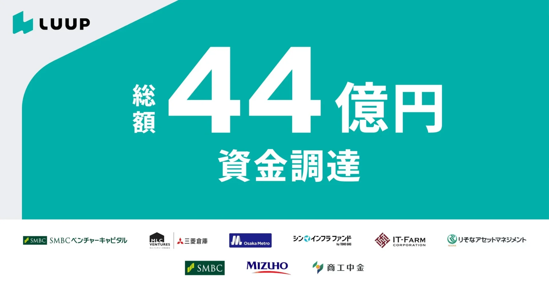 マイクロモビリティシェアのLuup、総額44億円を調達！　安全対策強化とサービス拡大を加速