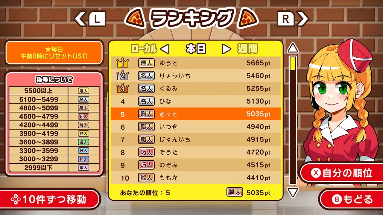 「焼け!ピザマスター」のスコアアタック世界ランキング画面