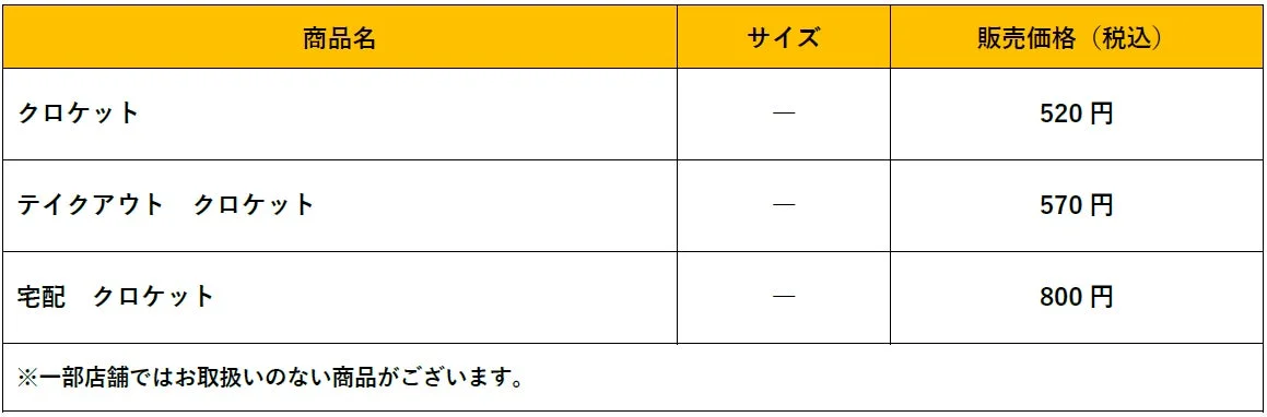 クロケット、テイクアウトクロケット、宅配クロケットの販売価格表