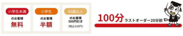 小学生未満無料、小学生半額、65歳以上500円引き、100分制の料金案内