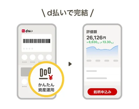 d払いアプリでかんたん資産運用を利用し口座開設を完結する画面