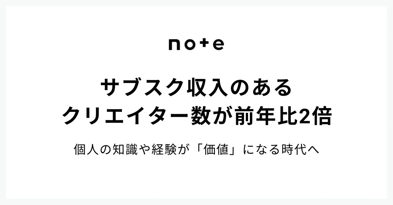 noteクリエイターのサブスク収入が前年比2倍になったキービジュアル