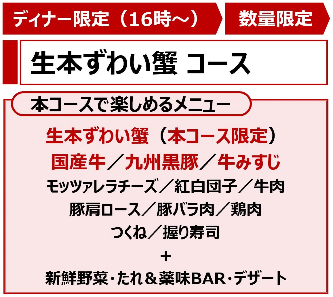 しゃぶ葉「生本ずわい蟹コース」で楽しめる生本ずわい蟹、国産牛、九州黒豚などのメニュー一覧