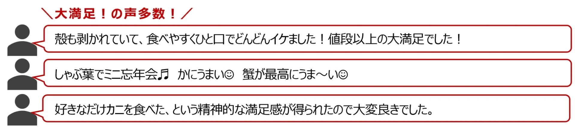 昨年度の「生本ずわい蟹」食べ放題に関するSNSでの「大満足！」というお客様の声