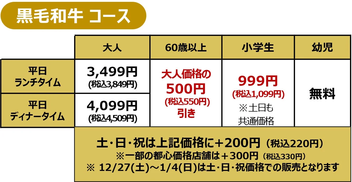 黒毛和牛コースの平日ランチタイムとディナータイムの価格表。大人、60歳以上、小学生、幼児の料金を掲載