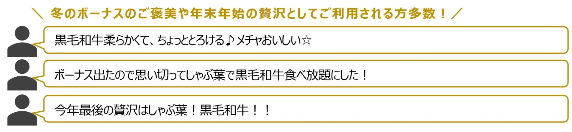 「黒毛和牛」食べ放題に関するSNSでの「冬のご褒美」「贅沢」といったお客様の声