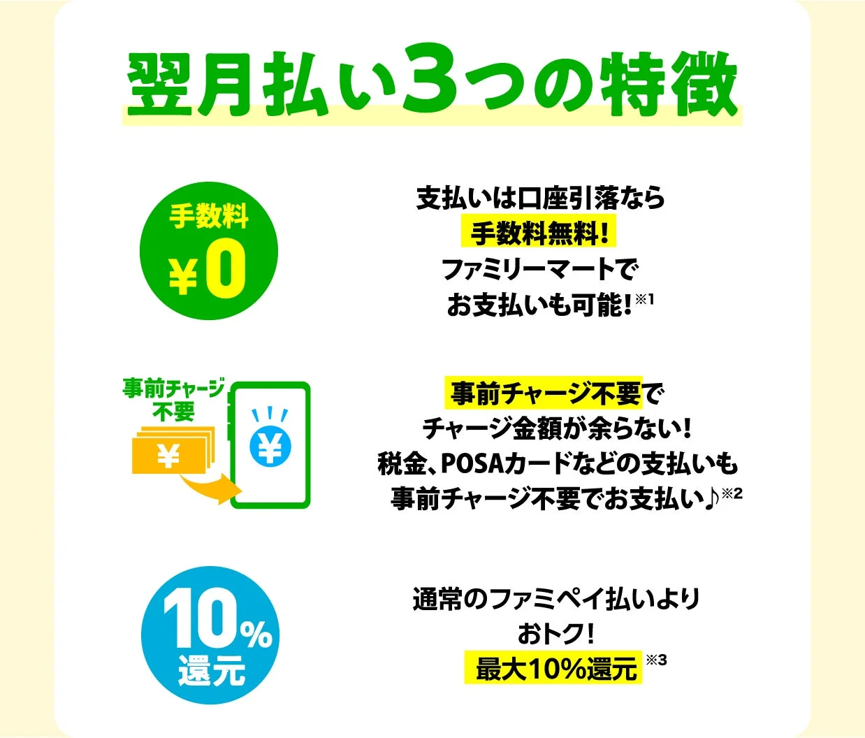 ファミペイ翌月払い3つの特徴