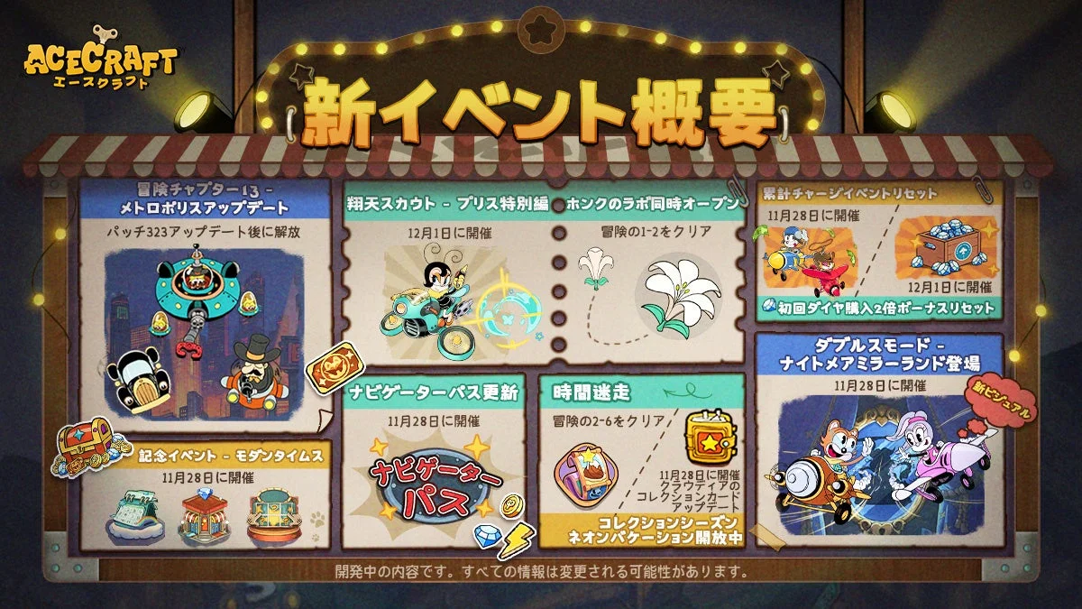 『ACECRAFT』新パッチ「メトロポリス」の主なアップデート内容と新イベント概要をまとめたボード。